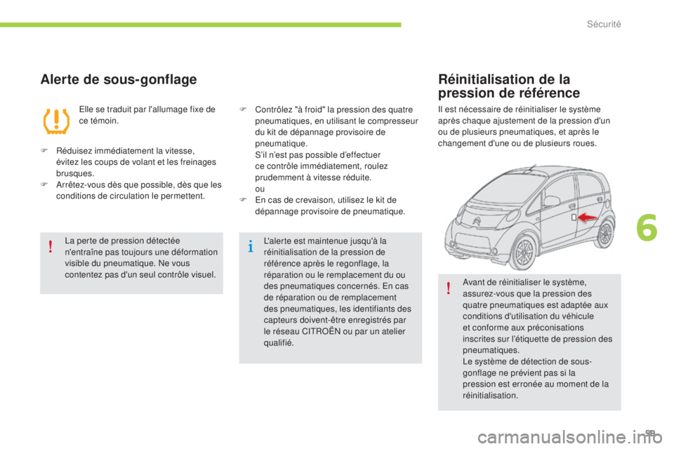 CITROEN C-ZERO 2016  Notices Demploi (in French) 59
Alerte de sous-gonflage
elle se traduit par l'allumage fixe de 
ce témoin.
F
 
R

éduisez immédiatement la vitesse, 
évitez les coups de volant et les freinages 
brusques.
F
  a
r

rêtez-v