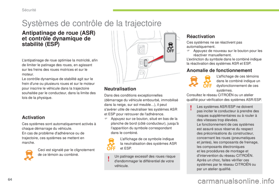 CITROEN C-ZERO 2016  Notices Demploi (in French) 64
Antipatinage de roue (ASR) 
et contrôle dynamique de 
stabilité (ESP)
systèmes de contrôle de la trajectoire
Neutralisation
dans des conditions exceptionnelles 
(démarrage du véhicule embourb