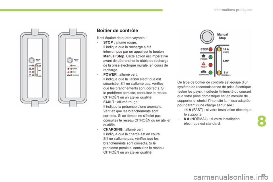 CITROEN C-ZERO 2016 Notices Demploi (in French) 87
Boîtier de contrôle
il est équipé de quatre voyants :
- S TOP : allumé rouge.
i
l i
ndique que la recharge a été
interrompue par un appui sur le bouton
Manual Stop . Cette action est i CITROEN C-ZERO 2016 Notices Demploi (in French) 87
Boîtier de contrôle
il est équipé de quatre voyants :
- S TOP : allumé rouge.
i
l i
ndique que la recharge a été
interrompue par un appui sur le bouton
Manual Stop . Cette action est i