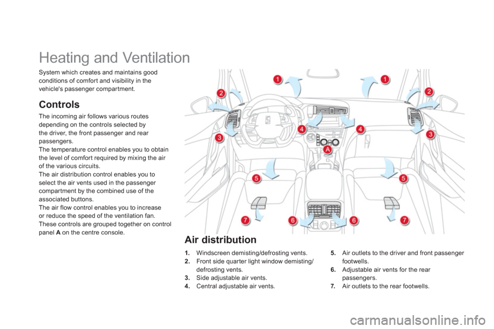 Citroen DS5 HYBRID4 2013 1.G Owners Manual    
 
 
 
 
 
 
 
Heating and Ventilation 
Controls
The incoming air follows various routesdepending on the controls selected by 
the driver, the front passenger and rear passengers. 
The temperature 