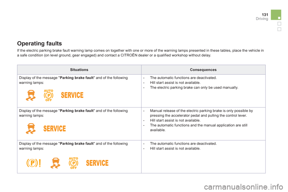 Citroen DS5 HYBRID4 2013 1.G Owners Guide 131Driving
Operating faults 
  If the electric parking brake fault warning lamp comes on together with one or more of the warning lamps presented in these tables, place the vehicle in 
a safe conditio
