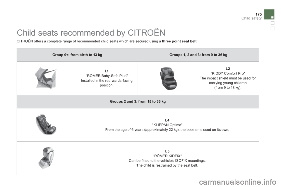 Citroen DS5 HYBRID4 2013 1.G Owners Manual 175
Child safety
Group 0+: from bir th to 13 kgGroups 1, 2 and 3: from 9 to 36 kg
L1"RÖMER Baby-Safe Plus"
Installed in the rear wards-facing position.
L2"KIDDY Comfor t Pro"
The impact shield mu Citroen DS5 HYBRID4 2013 1.G Owners Manual 175
Child safety
Group 0+: from bir th to 13 kgGroups 1, 2 and 3: from 9 to 36 kg
L1"RÖMER Baby-Safe Plus"
Installed in the rear wards-facing position.
L2"KIDDY Comfor t Pro"
The impact shield mu