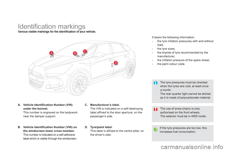 Citroen DS5 HYBRID4 2013 1.G Owners Manual    
 
 
 
 
 
 
 
 
 
 
 
 
 
 
 
 
 
 
 
 
 
 
Identiﬁ cation markings 
A.Vehicle Identification Number (VIN) under the bonnet.This number is engraved on the bodyworknear the damper support.
 
 The