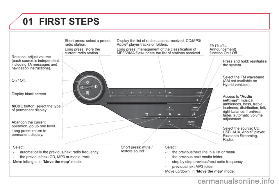 Citroen DS5 HYBRID4 2013 1.G Owners Manual 01 FIRST STEPS
Short press: select a preset
radio station.
Long press: store thecurrent radio station.
TA
(Traffi c
Announcement) function On / Off. Displa
y the list of radio stations rece Citroen DS5 HYBRID4 2013 1.G Owners Manual 01 FIRST STEPS
Short press: select a preset
radio station.
Long press: store thecurrent radio station.
TA
(Traffi c
Announcement) function On / Off. Displa
y the list of radio stations rece