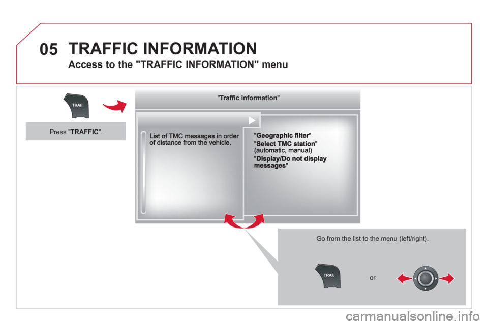 Citroen DS5 HYBRID4 2013 1.G Owners Manual 05  TRAFFIC INFORMATION 
 
 
Access to the "TRAFFIC INFORMATION" menu 
 
 Go from the list to the menu (left/right).
 
  """""""ac o at oTrafﬁ c informationTrafﬁc informationTrafﬁc informationTr