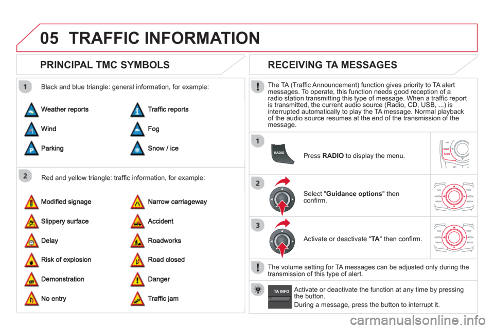 Citroen DS5 HYBRID4 2013 1.G Owners Manual 05TRAFFIC INFORMATION
   
 
 
 
 
 
PRINCIPAL TMC SYMBOLS 
 
 
Red and yellow triangle: trafﬁ c information, for example:     
Black and blue trian
gle: general information, for example: 
 
 
 
 
 
