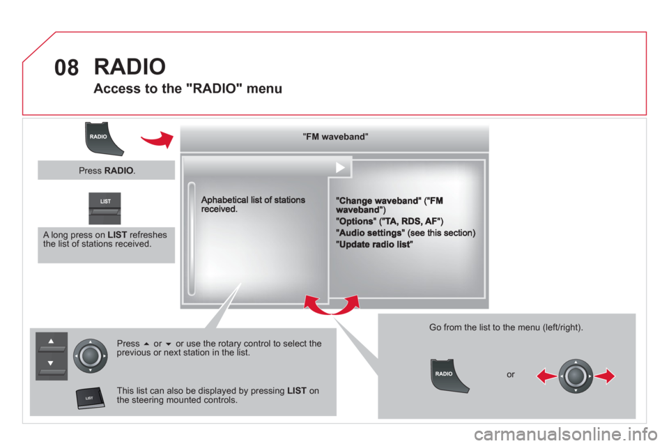 Citroen DS5 HYBRID4 2013 1.G Owners Manual 08
RADIO
Access to the "RADIO" menu
""""""""FMFMFMFMFMFMFMFMFMFMFMFMFMFMFMFMFMFMFMwavebandwavebandwavebandwavebandwavebandwavebandwavebandwavebandwavebandwavebandwaveban Citroen DS5 HYBRID4 2013 1.G Owners Manual 08
RADIO
Access to the "RADIO" menu
""""""""FMFMFMFMFMFMFMFMFMFMFMFMFMFMFMFMFMFMFMwavebandwavebandwavebandwavebandwavebandwavebandwavebandwavebandwavebandwavebandwaveban