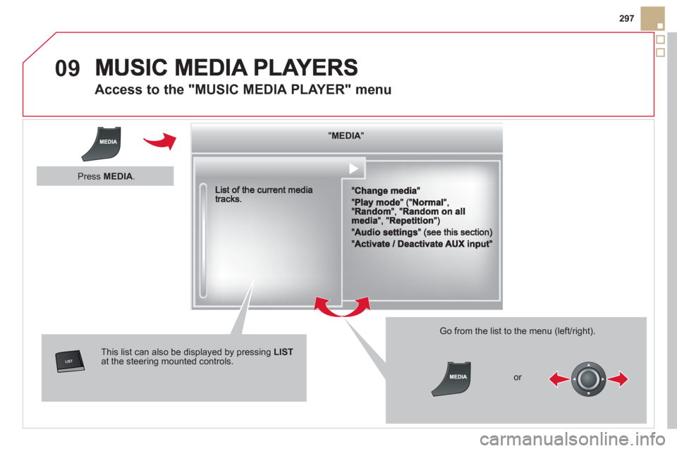 Citroen DS5 HYBRID4 2013 1.G Owners Manual 09

297
   
 
 
 
 
 
Access to the "MUSIC MEDIA PLAYER" menu 
""""""""MEDIAMEDIAMEDIAMEDIAMEDIAMEDIAMEDIAMEDIAMEDIAMEDIAMEDIAMEDIAMEDIAMEDIAMEDIAMEDIAMEDIAMEDIAMEDIA""""""""
This list can