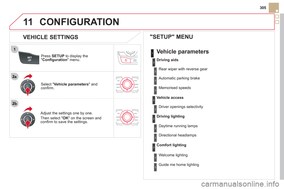 Citroen DS5 HYBRID4 2013 1.G Owners Guide 11
305
Pr
ess  SETUP 
 to display the"Conﬁ guration " menu.
   
Adjust the settings one by one.
Th
en select "OK" on the screen and conﬁ rm to save the settings.  
 
Select " Vehicle parameters 
"