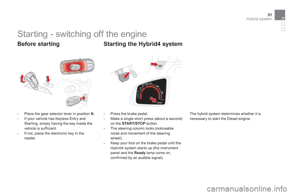 Citroen DS5 HYBRID4 2013 1.G Owners Guide 31Hybrid system
Before starting
- Place the gear selector lever in position N.
- If your vehicle has Keyless Entry and Starting, simply having the key inside the
vehicle is suffici Citroen DS5 HYBRID4 2013 1.G Owners Guide 31Hybrid system
Before starting
- Place the gear selector lever in position N.
- If your vehicle has Keyless Entry and Starting, simply having the key inside the
vehicle is suffici