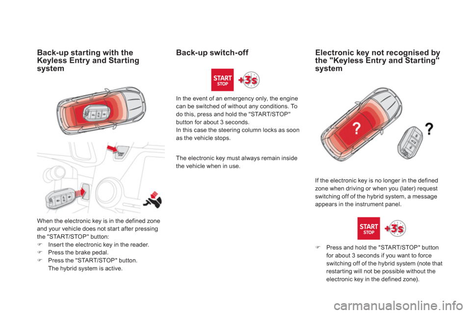 Citroen DS5 HYBRID4 2013 1.G Owners Guide Back-up starting with the Keyless Entry and Starting 
system 
When the electronic key is in the defined zone and your vehicle does not star t after pressingthe "STA R T/STOP" button: �)Inser t the ele