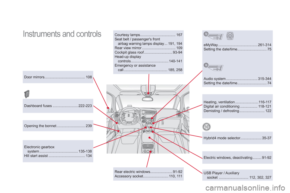 Citroen DS5 HYBRID4 2013 1.G Manual PDF   Instruments and controls   
 
Courtesy lamps................................... 167 
  Seat belt / passengers front 
airbag warning lamps display ... 191,  194 
  Rear view mirror .................