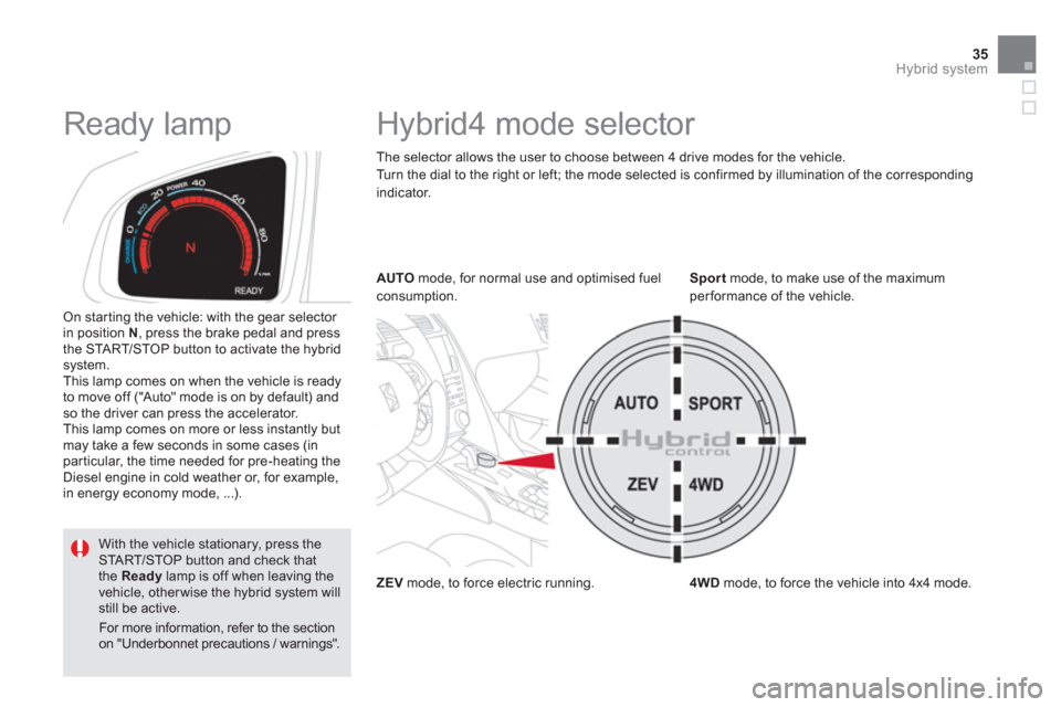 Citroen DS5 HYBRID4 2013 1.G Owners Guide 35
Hybrid system
   
 
 
 
 
 
 
 
Hybrid4 mode selector  
The selector allows the user to choose between 4 drive modes for the vehicle.
Turn the dial to the ri
ght or left; the mode selected is confi