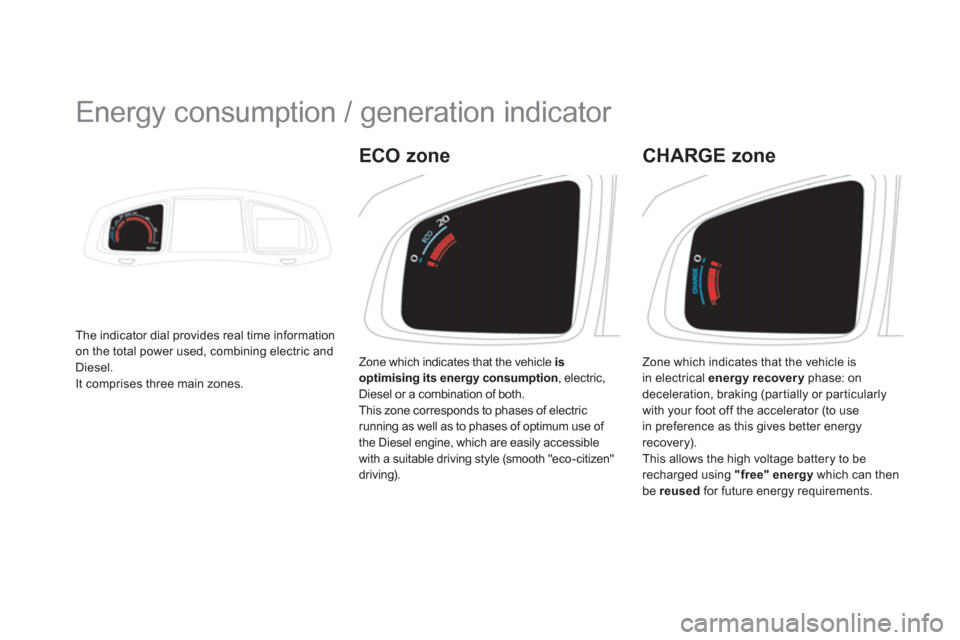Citroen DS5 HYBRID4 2013 1.G Owners Guide    
 
 
 
 
 
 
 
Energy consumption / generation indicator 
The indicator dial provides real time information
on the total power used, combining electric and
Diesel.
It comprises three main zones.   