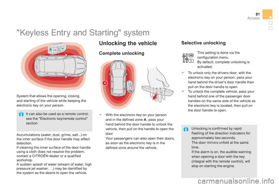 Citroen DS5 HYBRID4 2013 1.G Manual Online 81Access
Unlocking the vehicle 
   
 
 
 
 
 
 
 
 
 
 
 
 
 
 
 
 
 
 
"Keyless Entry and Starting" system 
 
 
System that allows the opening, closingand star ting of the vehicle while keeping theel