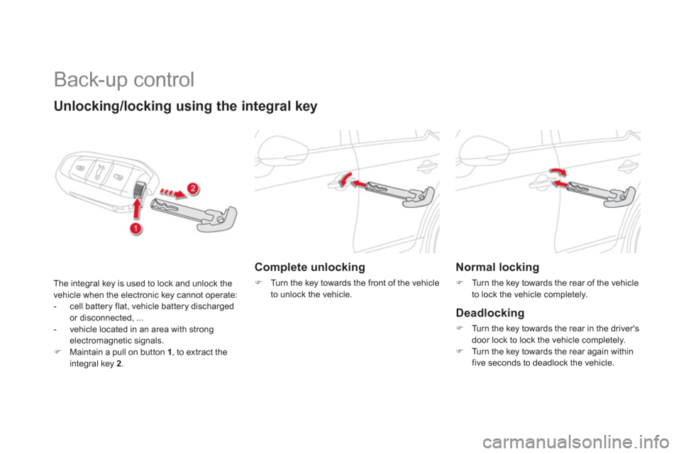 Citroen DS5 HYBRID4 2013 1.G Owners Manual    
 
 
 
 
Back-up control 
Unlocking/locking using the integral key 
The integral key is used to lock and unlock the 
vehicle when the electronic key cannot operate: 
-  cell battery flat, vehicle b