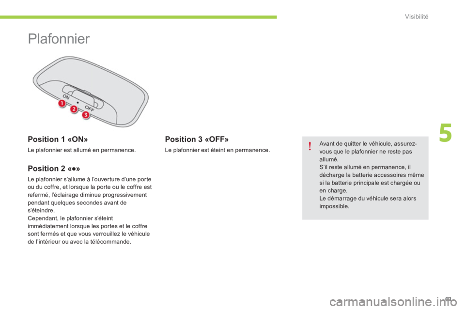 CITROEN C-ZERO 2014 Notices Demploi (in French) 5
Visibilité
61
Plafonnier
Position 1 «ON»
Le plafonnier est allumé en permanence.
Position 2 «●»
Le plafonnier s’allume à l’ouver ture d’une porte
ou du co CITROEN C-ZERO 2014 Notices Demploi (in French) 5
Visibilité
61
Plafonnier
Position 1 «ON»
Le plafonnier est allumé en permanence.
Position 2 «●»
Le plafonnier s’allume à l’ouver ture d’une porte
ou du co