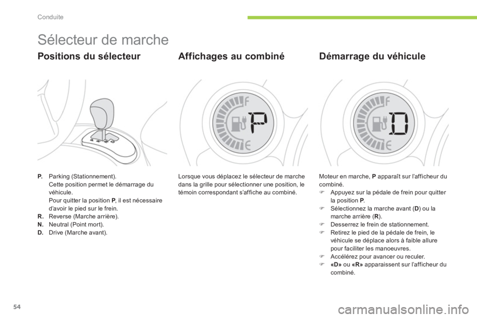 CITROEN C-ZERO 2012  Notices Demploi (in French) Conduite
54
P.     Parking (Stationnement). 
  Cette position permet le démarrage du 
véhicule.
Pour quitter la position P  , il est nécessaire Pd’avoir le pied sur le frein. R. Reverse (Marche a