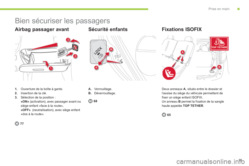 CITROEN C-ZERO 2011 Notices Demploi (in French) .Prise en main
13
Bien sécuriser les passagers
1.
Ouver ture de la boîte à gants. 2.Insertion de la clé.3.Sélection de la position :«ON»(activation), avec passager avant ou siège enfant CITROEN C-ZERO 2011 Notices Demploi (in French) .Prise en main
13
Bien sécuriser les passagers
1.
Ouver ture de la boîte à gants. 2.Insertion de la clé.3.Sélection de la position :«ON»(activation), avec passager avant ou siège enfant