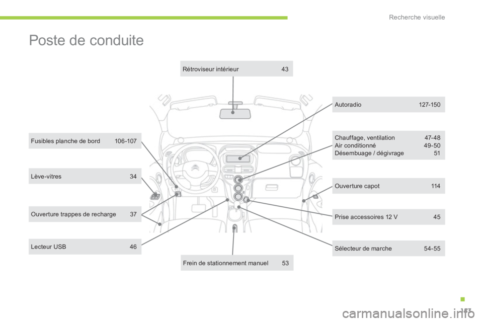 CITROEN C-ZERO 2011 Notices Demploi (in French) .
Recherche visuelle
153
Lève-vitres 34
Fusibles planche de bord 10 6-107Chauffage, ventilation 47- 48 Air conditionné 49 -50Désembuage / dégivrage 51
Prise accessoires 12 V 45
Frein de sta CITROEN C-ZERO 2011 Notices Demploi (in French) .
Recherche visuelle
153
Lève-vitres 34
Fusibles planche de bord 10 6-107Chauffage, ventilation 47- 48 Air conditionné 49 -50Désembuage / dégivrage 51
Prise accessoires 12 V 45
Frein de sta