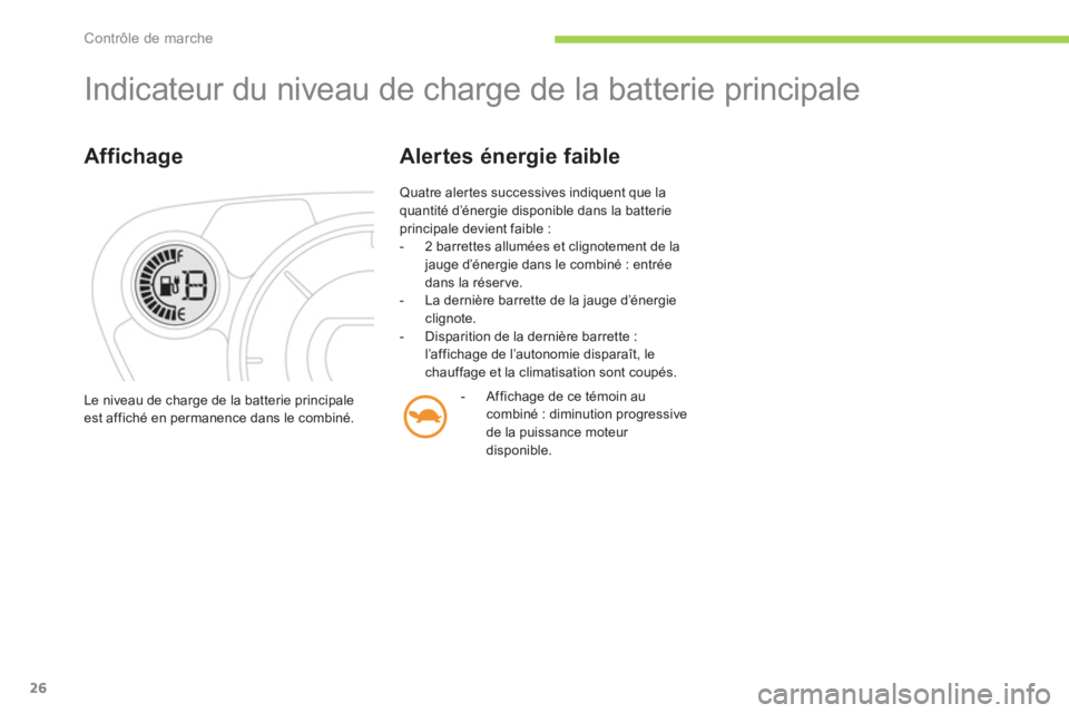 CITROEN C-ZERO 2011 Notices Demploi (in French) Contrôle de marche
26
Indicateur du niveau de charge de la batterie principale
Affichage
Quatre aler tes successives indiquent que la quantité d’énergie disponible dans la batterie
principale CITROEN C-ZERO 2011 Notices Demploi (in French) Contrôle de marche
26
Indicateur du niveau de charge de la batterie principale
Affichage
Quatre aler tes successives indiquent que la quantité d’énergie disponible dans la batterie
principale