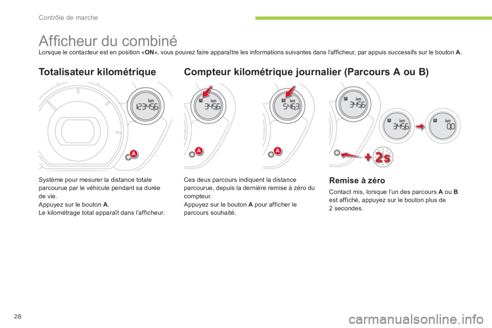 CITROEN C-ZERO 2011 Notices Demploi (in French) Contrôle de marche
28
Affi cheur du combiné Lorsque le contacteur est en position « ON», vous pouvez faire apparaître les informations suivantes dans l’afficheur, par appuis CITROEN C-ZERO 2011 Notices Demploi (in French) Contrôle de marche
28
Affi cheur du combiné Lorsque le contacteur est en position « ON», vous pouvez faire apparaître les informations suivantes dans l’afficheur, par appuis
