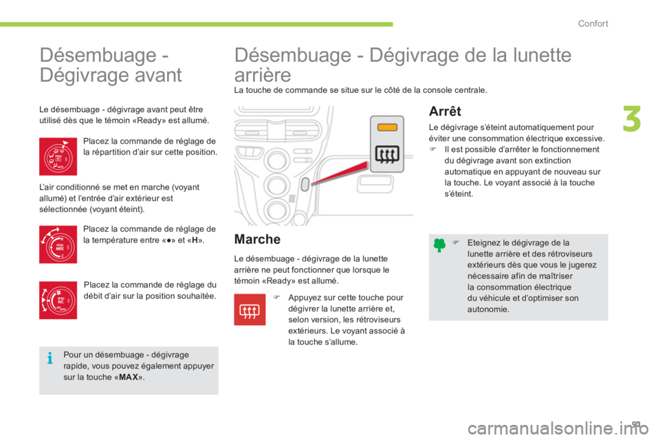 CITROEN C-ZERO 2011  Notices Demploi (in French) 3
i
Confort
51
�)   Eteignez le dégivrage de lalunette arrière et des rétroviseursextérieurs dès que vous le jugereznécessaire afin de maîtriser la consommation électriquedu véhicule et d’o