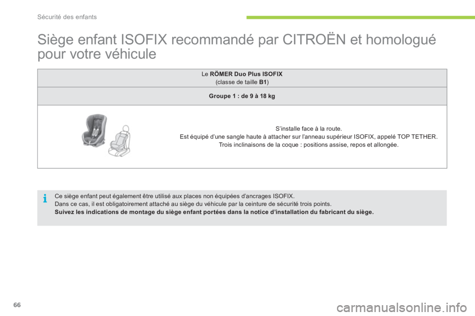 CITROEN C-ZERO 2011 Notices Demploi (in French) i
Sécurité des enfants
66
Siège enfant ISOFIX recommandé par CITROËN et homologué
pour votre véhicule
Le RÖMER Duo Plus ISOFIX
(classe de taille B1 )
Grou CITROEN C-ZERO 2011 Notices Demploi (in French) i
Sécurité des enfants
66
Siège enfant ISOFIX recommandé par CITROËN et homologué
pour votre véhicule
Le RÖMER Duo Plus ISOFIX
(classe de taille B1 )
Grou