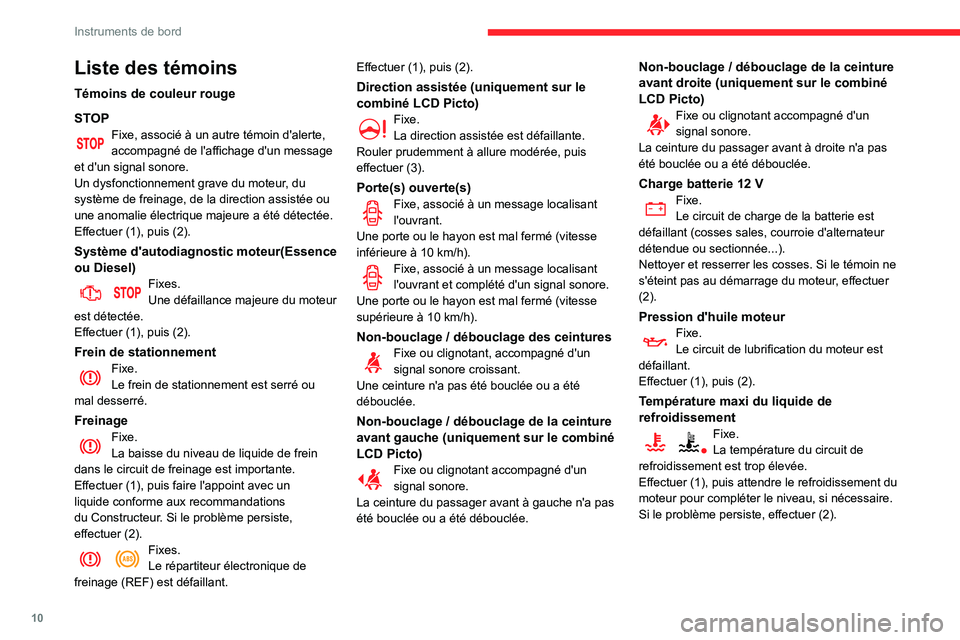 CITROEN C3 2020 Notices Demploi (in French) 10
Instruments de bord
Liste des témoins
Témoins de couleur rouge
STOP
Fixe, associé à un autre témoin d'alerte, accompagné de l'affichage d'un message
et d'un signal sonore.
Un CITROEN C3 2020 Notices Demploi (in French) 10
Instruments de bord
Liste des témoins
Témoins de couleur rouge
STOP
Fixe, associé à un autre témoin d'alerte, accompagné de l'affichage d'un message
et d'un signal sonore.
Un