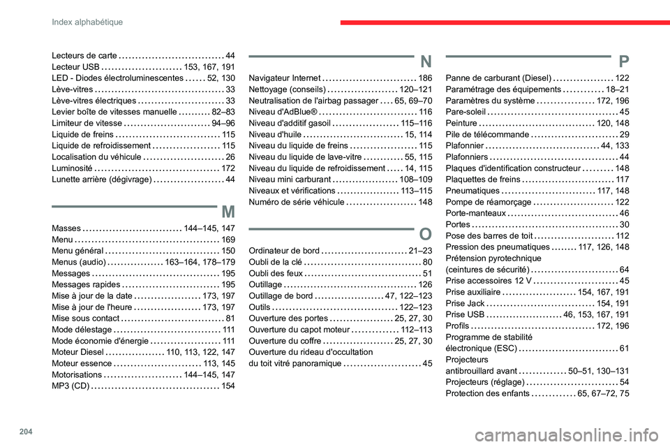 CITROEN C3 2020 Notices Demploi (in French) 204
Index alphabétique
Lecteurs de carte 44Lecteur USB 153, 167, 191LED - Diodes électroluminescentes 52, 130Lève-vitres 33Lève-vitres électriques 33Levier boîte de vitesses manuelle CITROEN C3 2020 Notices Demploi (in French) 204
Index alphabétique
Lecteurs de carte 44Lecteur USB 153, 167, 191LED - Diodes électroluminescentes 52, 130Lève-vitres 33Lève-vitres électriques 33Levier boîte de vitesses manuelle