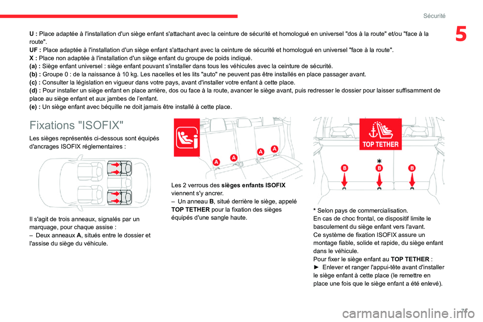 CITROEN C3 2020 Notices Demploi (in French) 71
Sécurité
5U : Place adaptée à l'installation d'un siège enfant s'attachant avec la ceinture de sécurité et homologué en universel "dos à la route" et/ou "face à la CITROEN C3 2020 Notices Demploi (in French) 71
Sécurité
5U : Place adaptée à l'installation d'un siège enfant s'attachant avec la ceinture de sécurité et homologué en universel "dos à la route" et/ou "face à la
