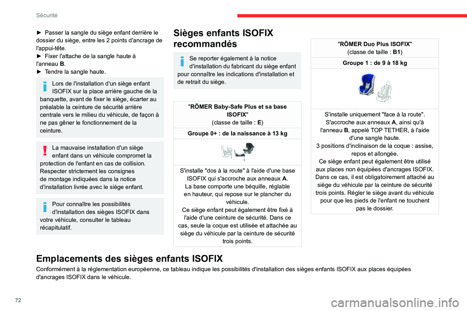 CITROEN C3 2020 Notices Demploi (in French) 72
Sécurité
â–º Passer la sangle du siège enfant derrière le dossier du siège, entre les 2 points d'ancrage de l'appui-tête.â–º Fixer l'attache de la sangle haute à l'anneau B.â CITROEN C3 2020 Notices Demploi (in French) 72
Sécurité
â–º Passer la sangle du siège enfant derrière le dossier du siège, entre les 2 points d'ancrage de l'appui-tête.â–º Fixer l'attache de la sangle haute à l'anneau B.â