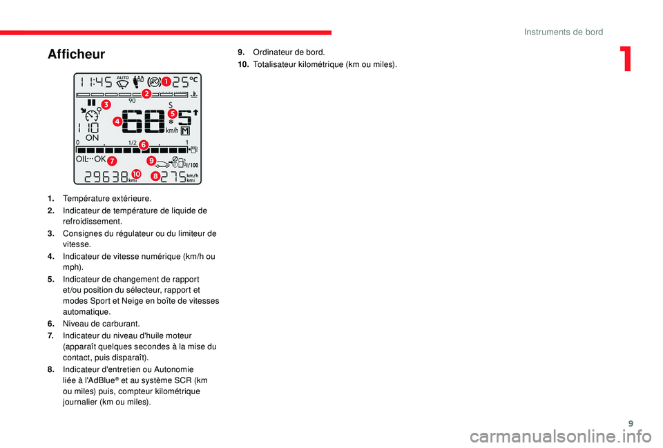 CITROEN C3 2019  Notices Demploi (in French) 9
Afficheur
1.Température extérieure.
2. Indicateur de température de liquide de 
refroidissement.
3. Consignes du régulateur ou du limiteur de 
vitesse.
4. Indicateur de vitesse numérique (km/h 
