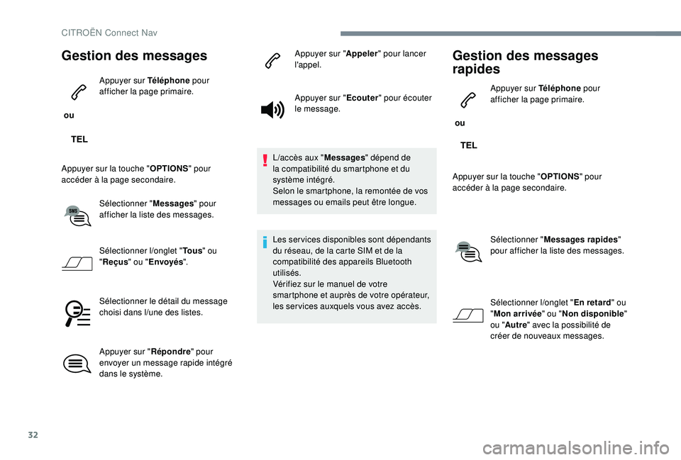CITROEN C3 2019  Notices Demploi (in French) 32
Gestion des messages
 ou Appuyer sur Téléphone
 pour 
afficher la page primaire.
Appuyer sur la touche " OPTIONS" pour 
accéder à la page secondaire.
Sélectionner " Messages" p