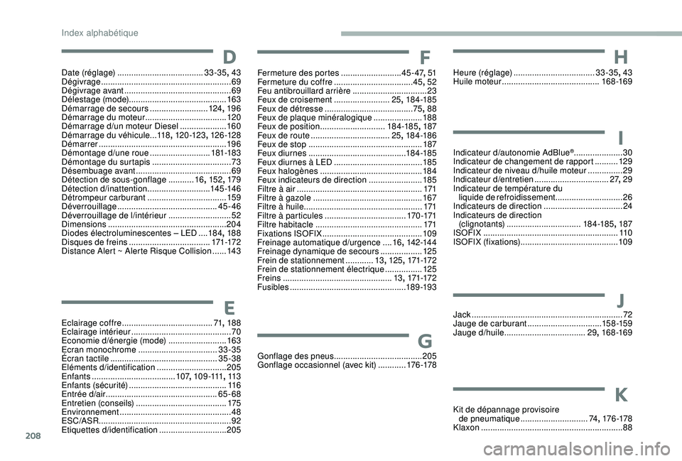 CITROEN C3 2019  Notices Demploi (in French) 208
Eclairage coffre ....................................... 71, 188
Eclairage intérieur  ........................................... 70
Economie d
/é

nergie (mode)
 
 .........................163
