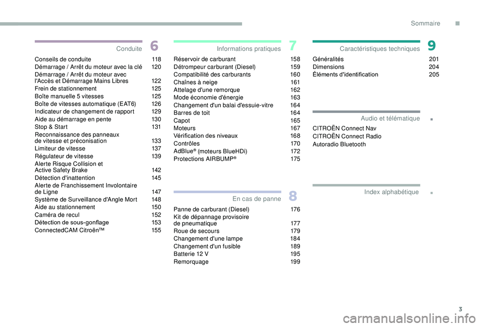 CITROEN C3 2019  Notices Demploi (in French) 3
.
.
Conseils de conduite 118
Démarrage   / Arrêt du moteur avec la clé  1 20
Démarrage
  / Arrêt du moteur avec  
l'Accès et Démarrage Mains Libres 
 
1
 22
Frein de stationnement
 
1
 25