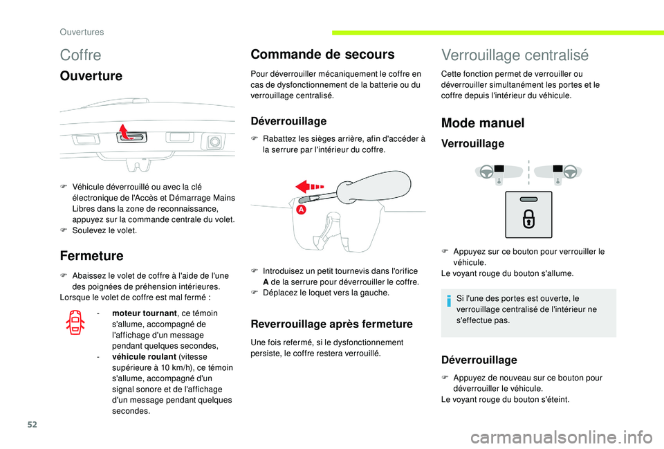CITROEN C3 2019  Notices Demploi (in French) 52
Coffre
Ouverture
Fermeture
F Abaissez le volet de coffre à l'aide de l'une des poignées de préhension intérieures.
Lorsque le volet de coffre est mal fermé
  :
Commande de secours
Pour