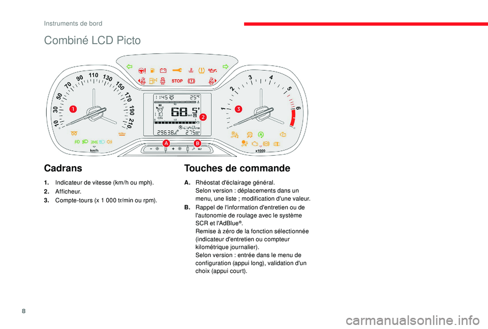 CITROEN C3 2019  Notices Demploi (in French) 8
Combiné LCD Picto
Cadrans
1.Indicateur de vitesse (km/h ou mph).
2. A f f i c h e u r.
3. Compte-tours (x 1
  000 tr/min ou rpm).
Touches de commande
A.Rhéostat d'éclairage général.
Selon v