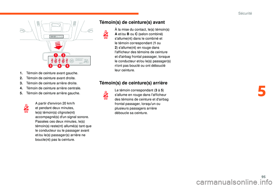 CITROEN C3 2019 Notices Demploi (in French) 95
1.Témoin de ceinture avant gauche.
2. Témoin de ceinture avant droite.
3. Témoin de ceinture arrière droite.
4. Témoin de ceinture arrière centrale.
5. Témoin de ceinture arrière gauche.
A CITROEN C3 2019 Notices Demploi (in French) 95
1.Témoin de ceinture avant gauche.
2. Témoin de ceinture avant droite.
3. Témoin de ceinture arrière droite.
4. Témoin de ceinture arrière centrale.
5. Témoin de ceinture arrière gauche.
A