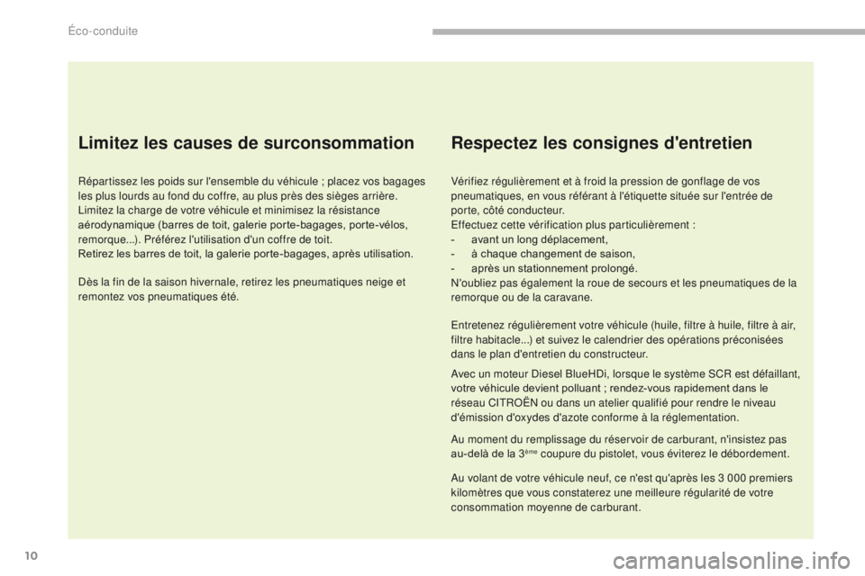 CITROEN C3 2017 Notices Demploi (in French) 10
Limitez les causes de surconsommation
Répartissez les poids sur l'ensemble du véhicule ; placez vos bagages
les plus lourds au fond du coffre, au plus près des sièges arrière.
Limitez la CITROEN C3 2017 Notices Demploi (in French) 10
Limitez les causes de surconsommation
Répartissez les poids sur l'ensemble du véhicule ; placez vos bagages
les plus lourds au fond du coffre, au plus près des sièges arrière.
Limitez la