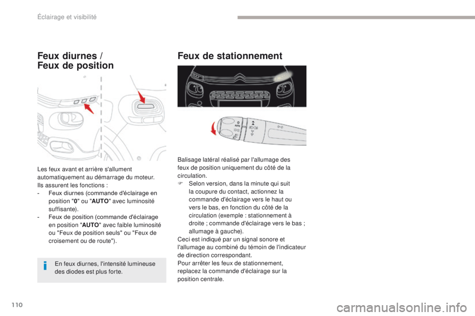 CITROEN C3 2017 Notices Demploi (in French) 110
Feux de stationnement
Balisage latéral réalisé par l'allumage des
feux de position uniquement du côté de la
circulation.
F
S
elon version, dans la minute qui suit
la coupure du conta CITROEN C3 2017 Notices Demploi (in French) 110
Feux de stationnement
Balisage latéral réalisé par l'allumage des
feux de position uniquement du côté de la
circulation.
F
S
elon version, dans la minute qui suit
la coupure du conta