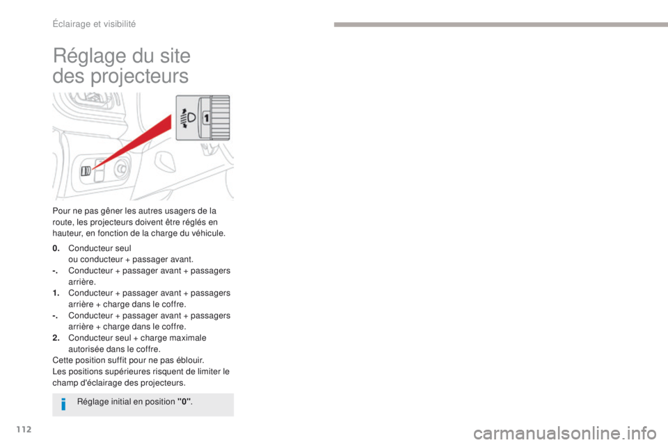 CITROEN C3 2017 Notices Demploi (in French) 112
Réglage du site
des
projecteurs
Pour ne pas gêner les autres usagers de la
route, les projecteurs doivent être réglés en
hauteur, en fonction de la charge du véhicule.
0.
C
onducteur CITROEN C3 2017 Notices Demploi (in French) 112
Réglage du site
des
projecteurs
Pour ne pas gêner les autres usagers de la
route, les projecteurs doivent être réglés en
hauteur, en fonction de la charge du véhicule.
0.
C
onducteur