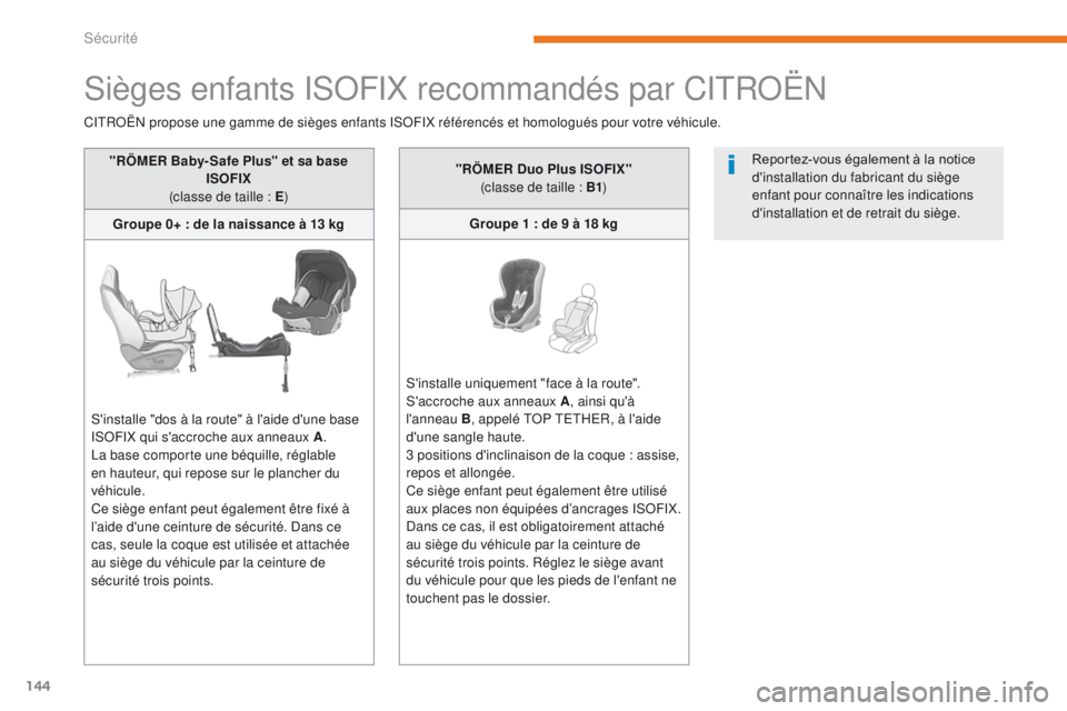 CITROEN C3 2017 Notices Demploi (in French) 144
Sièges enfants ISOFIX recommandés par CITROËN
"RÖMER Baby- Safe Plus" et sa base ISOFIX
(classe de taille : E )
Groupe 0+ : de la naissance à 13 kg
S'installe "dos à la rout CITROEN C3 2017 Notices Demploi (in French) 144
Sièges enfants ISOFIX recommandés par CITROËN
"RÖMER Baby- Safe Plus" et sa base ISOFIX
(classe de taille : E )
Groupe 0+ : de la naissance à 13 kg
S'installe "dos à la rout