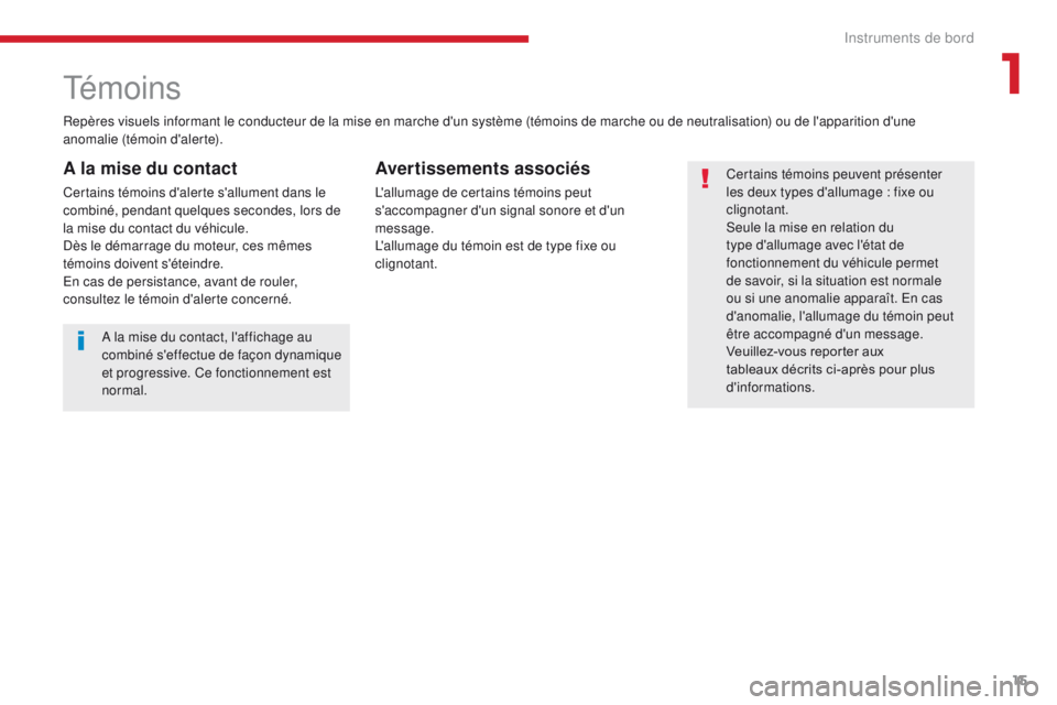 CITROEN C3 2017 Notices Demploi (in French) 15
Repères visuels informant le conducteur de la mise en marche d'un système (témoins de marche ou de neutralisation) ou de l'apparition d'une
anomalie (témoin d'alerte).
Témoins CITROEN C3 2017 Notices Demploi (in French) 15
Repères visuels informant le conducteur de la mise en marche d'un système (témoins de marche ou de neutralisation) ou de l'apparition d'une
anomalie (témoin d'alerte).
Témoins