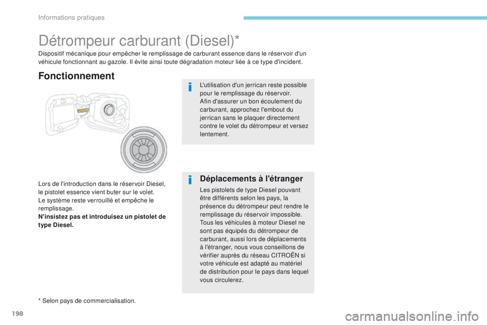 CITROEN C3 2017 Notices Demploi (in French) 198
Détrompeur carburant (Diesel)*
Lors de l'introduction dans le réservoir Diesel,
le pistolet essence vient buter sur le volet.
Le système reste verrouillé et empêche le
remplissage.
N CITROEN C3 2017 Notices Demploi (in French) 198
Détrompeur carburant (Diesel)*
Lors de l'introduction dans le réservoir Diesel,
le pistolet essence vient buter sur le volet.
Le système reste verrouillé et empêche le
remplissage.
N