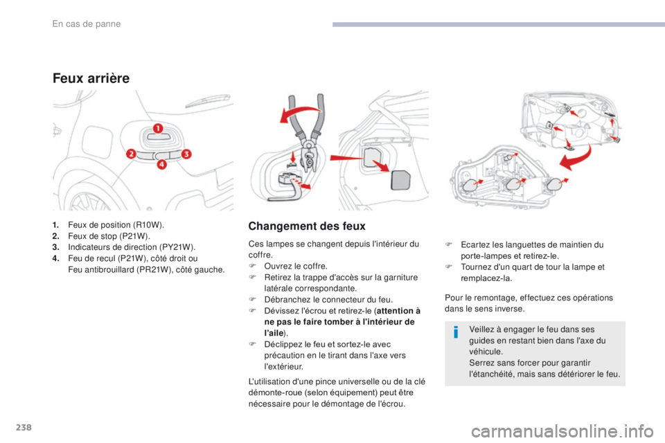 CITROEN C3 2017  Notices Demploi (in French) 238
1. Feux de position (R10W).
2. Feux de stop (P21W).
3.
 I

ndicateurs de direction (PY21W).
4.
 F

eu de recul (P21W), côté droit ou  
Feu antibrouillard (PR21W), côté gauche.
Feux arrière
Ch