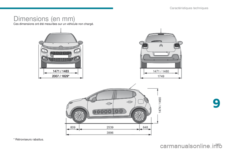 CITROEN C3 2017 Notices Demploi (in French) 257
Dimensions (en mm)Ces dimensions ont été mesurées sur un véhicule non chargé.
* Rétroviseurs rabattus.
9
Caractéristiques techniques CITROEN C3 2017 Notices Demploi (in French) 257
Dimensions (en mm)Ces dimensions ont été mesurées sur un véhicule non chargé.
* Rétroviseurs rabattus.
9
Caractéristiques techniques