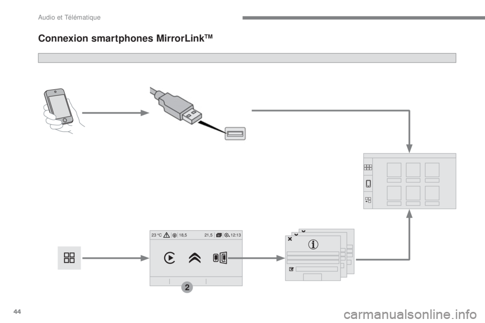 CITROEN C3 2017 Notices Demploi (in French) 44
12:13
18,5 21,5
23 °C
2
Audio et Télématique
Connexion smartphones MirrorLink TM CITROEN C3 2017 Notices Demploi (in French) 44
12:13
18,5 21,5
23 °C
2
Audio et Télématique
Connexion smartphones MirrorLink TM