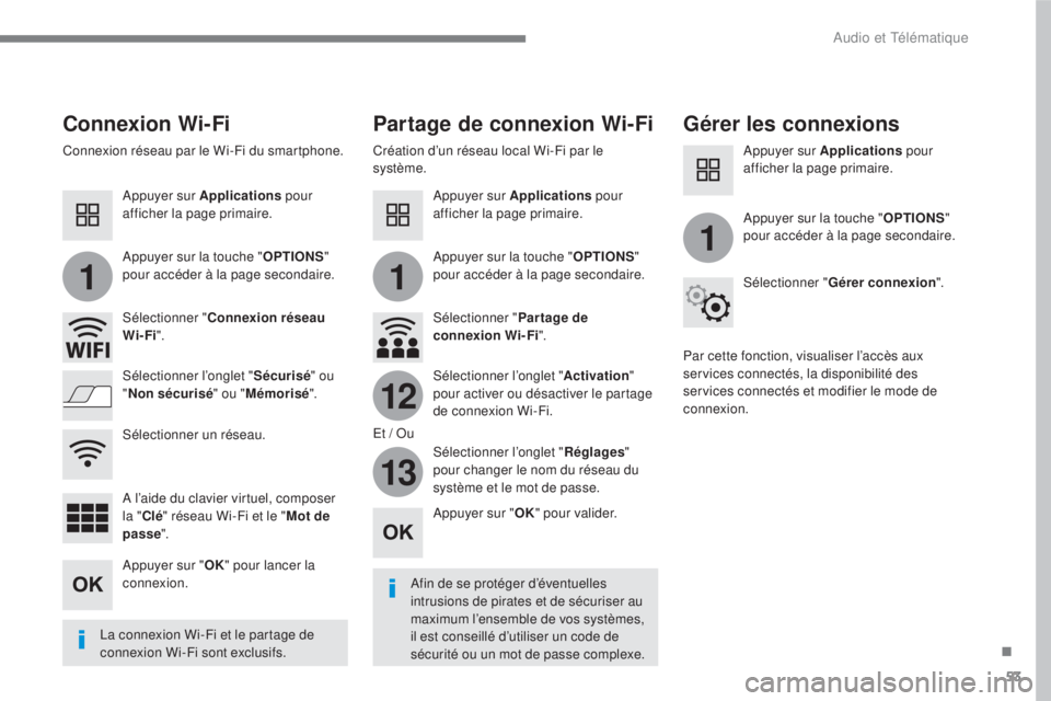 CITROEN C3 2017 Notices Demploi (in French) 53
.
11
1
12
13
Audio et Télématique
Connexion Wi-Fi
Partage de connexion Wi-Fi
Gérer les connexions
Afin de se protéger d’éventuelles
intrusions de pirates et de sécuris CITROEN C3 2017 Notices Demploi (in French) 53
.
11
1
12
13
Audio et Télématique
Connexion Wi-Fi
Partage de connexion Wi-Fi
Gérer les connexions
Afin de se protéger d’éventuelles
intrusions de pirates et de sécuris