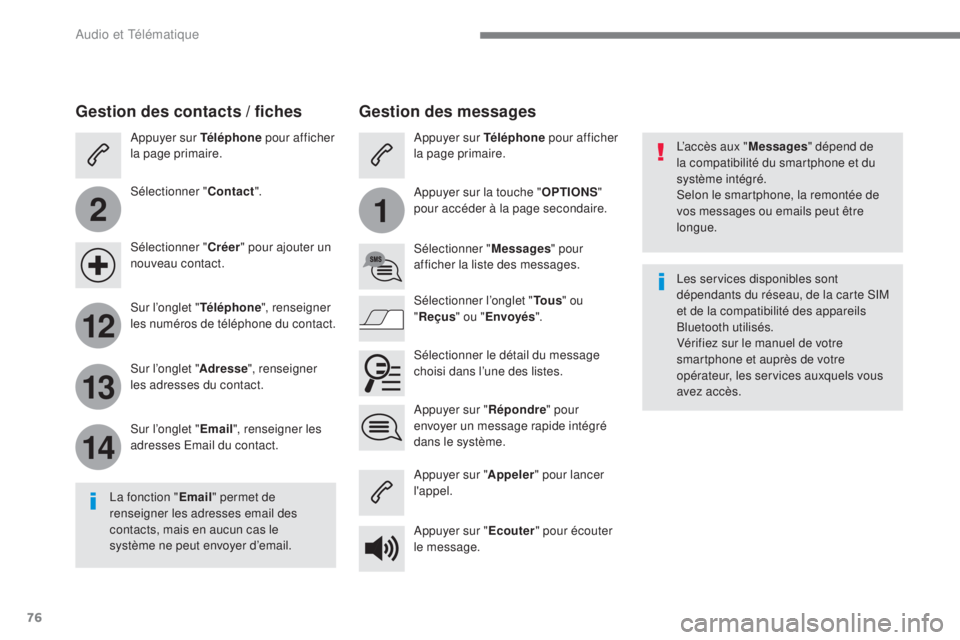 CITROEN C3 2017 Notices Demploi (in French) 76
2
12
13
14
1
Audio et Télématique
L’accès aux " Messages
" dépend de
la compatibilité du smartphone et du
système intégré.
Selon le smartphone, la remontée de
vos messages ou CITROEN C3 2017 Notices Demploi (in French) 76
2
12
13
14
1
Audio et Télématique
L’accès aux " Messages
" dépend de
la compatibilité du smartphone et du
système intégré.
Selon le smartphone, la remontée de
vos messages ou